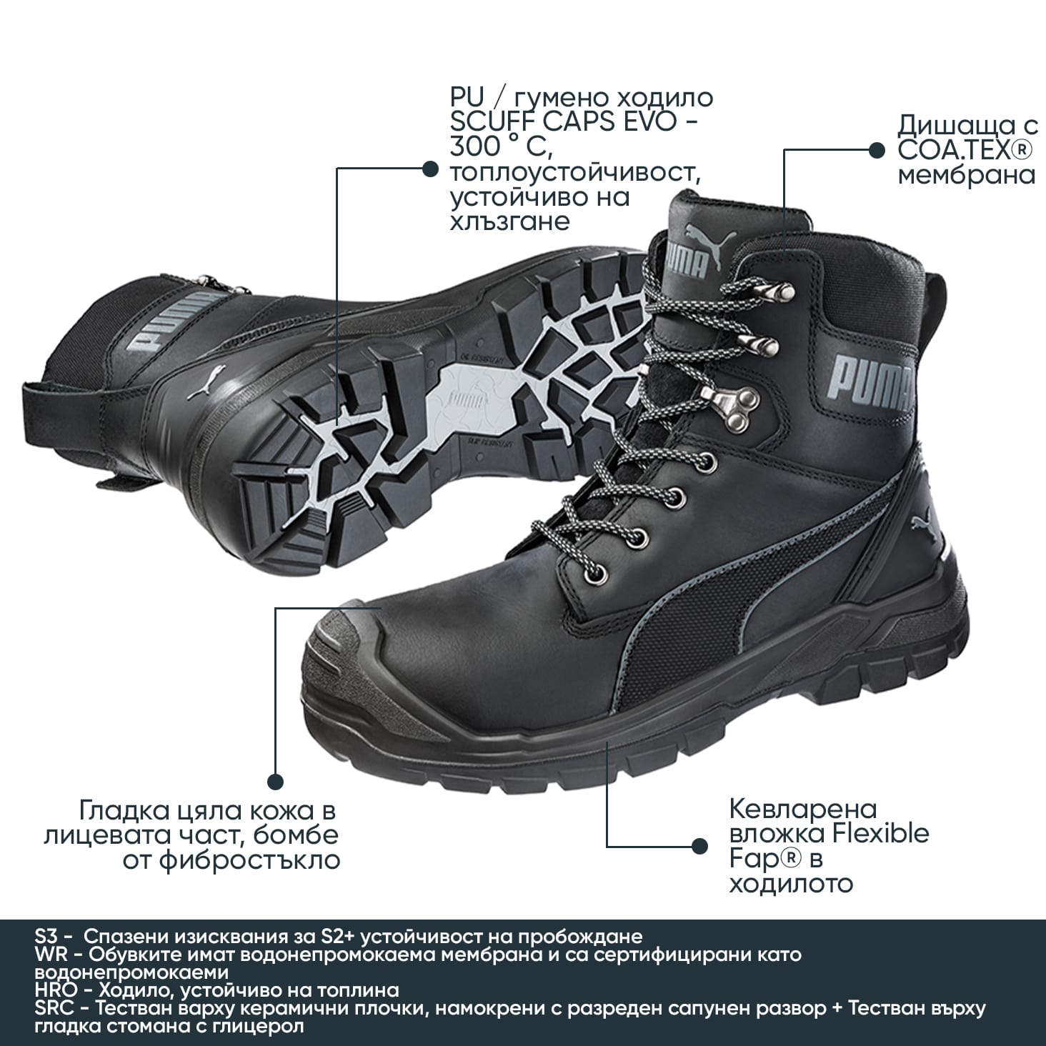 Работни обувки CONQUEST Hi S3 - Image 2